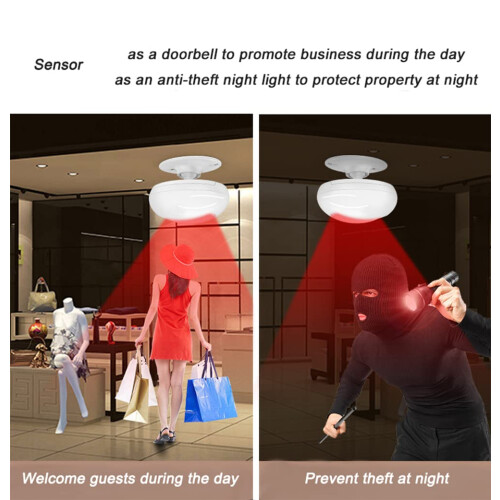Wireless Motion Sensor Doorbell with Smart Human Detection, USB and Battery Powered for Home Security 1