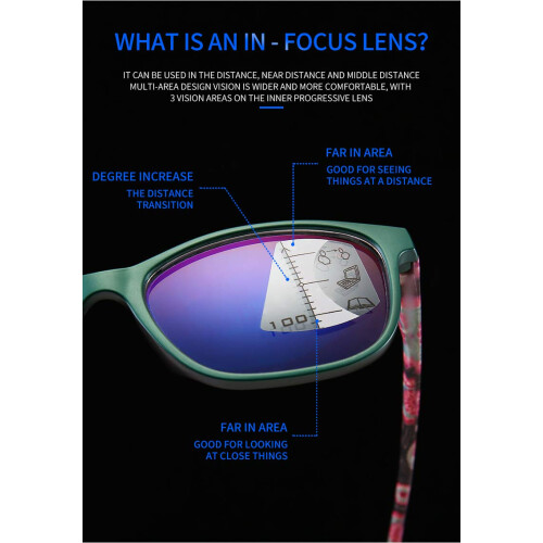 Progressive Multifocal Reading Glasses with Anti Blue Light Filter, Blue Flower Pattern +1.0 1
