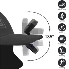 8X Ultra Bright Hands-Free Led Clip Hat Light - Rechargeable 150 Lumens Spotlight Waterproof Cap Light