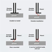 2pcs 5m Garage Rolling Gate Bottom Sealing Strip Door Side Bottom Waterproof Rubber Dust-Proof Anti Rat Door God Stopper