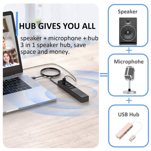 4X 3-In-1 Computerluidsprekers met Microfoon en Hubs USB-Conferentieluidspreker, Pc-Microfoon voor Videoconferentie 1