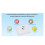 5X Wireless Contactless 13.56MHz NFC Reader  Android RFID Mobile Card Reader Writer (ACR1311) 7