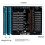 Nuovo Tester per Schede Grafiche Desktop con Display AGP PCI-e A Doppio Scopo e Luce 7