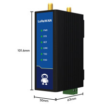 2.4G SX1302 LoRa WAN Half-Duplex Draadloze Modem E870 27dbm Bereik 3KM PA+LNA Remote Upgrade NTP 8-28V 915MHz