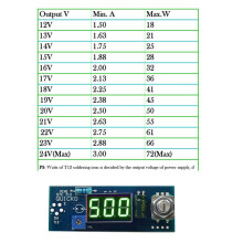 STC-T12 Solder Iron DIY Kits/Unit Digital Soldering Iron Station Temperature Controller Kits / STC-LED-T12 DIY Sets B