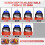 7-Level Adjustable Drywall Screw Setter Bit - Magnetic Depth Control for Efficient Screw Driving 4