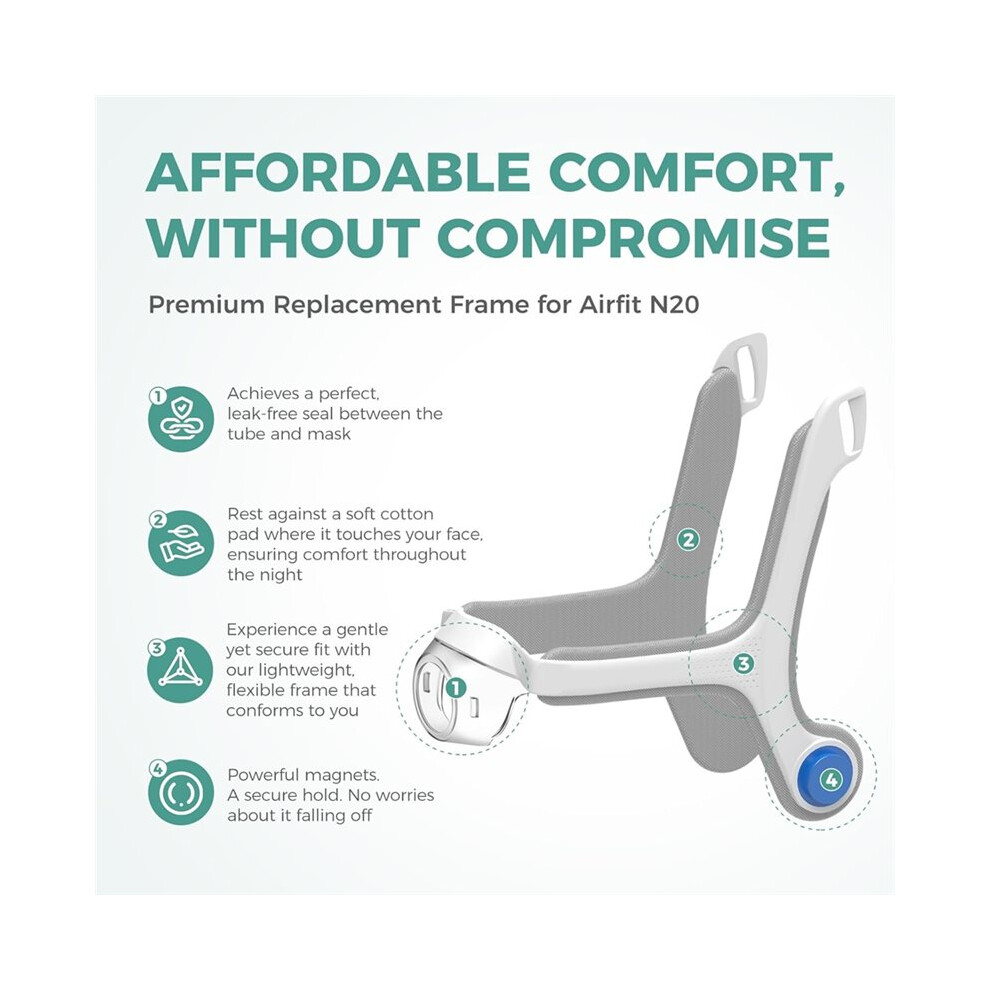 Replacement N20 Frame for  AirFit & Airtouch N20 Nasal CPAP Mask