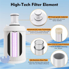 100186 Water Filter + Pre-Filter for Amway ESpring Water Purifier, 4 Times High Efficiency Pre-Filter, Filters 1320 Gal