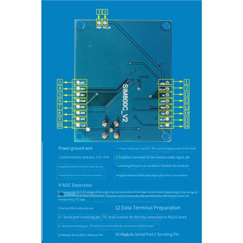 2X Sim800c-Ontwikkelbord met Vier Frequenties, GSM/GPRS-Module ...