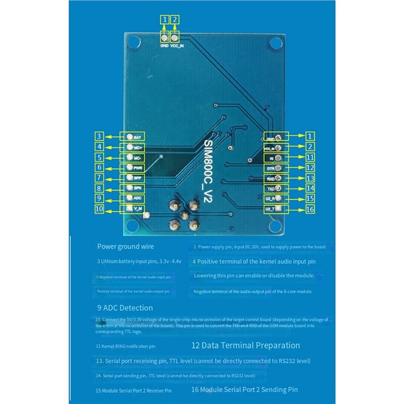 2X Sim800c-Ontwikkelbord met Vier Frequenties, GSM/GPRS-Module ...