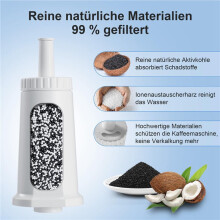6X Water Filter for Sage Espresso Machines for Oracle Touch, Barista, Claro Swiss, BES878, BES008