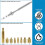 Heat Set Insert Tool M2/M3/M4/M5/M6/M7/M8 Heat Set Insert Tip Kit TS100 Mässing Lödkolv Tips Set 2