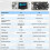 2X Meshtastic LoRa 32 V4 Development Board GPS ESP32 SX1262 Solar Powered Mesh Network WiFi LoRa BLE Low Power 4
