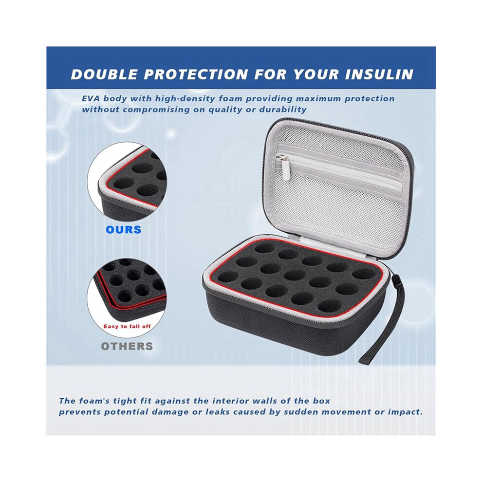 5X 15 Slots Insulin Vial Protector Case, Insulin Vial Organizer Bag for Diabetics Standard 1ml 3ml 5ml and 10ml Vials
