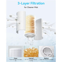 Demineralization Cartridge for Dreo Humidifier HM713S HM717S HM713 HM512S, Prevent Mineral Build- 8pcs