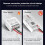 2X GLEDOPTO WiFi Matter Protocol RGBCW Light Strip Controller WLED LED Controller for Amazon 10