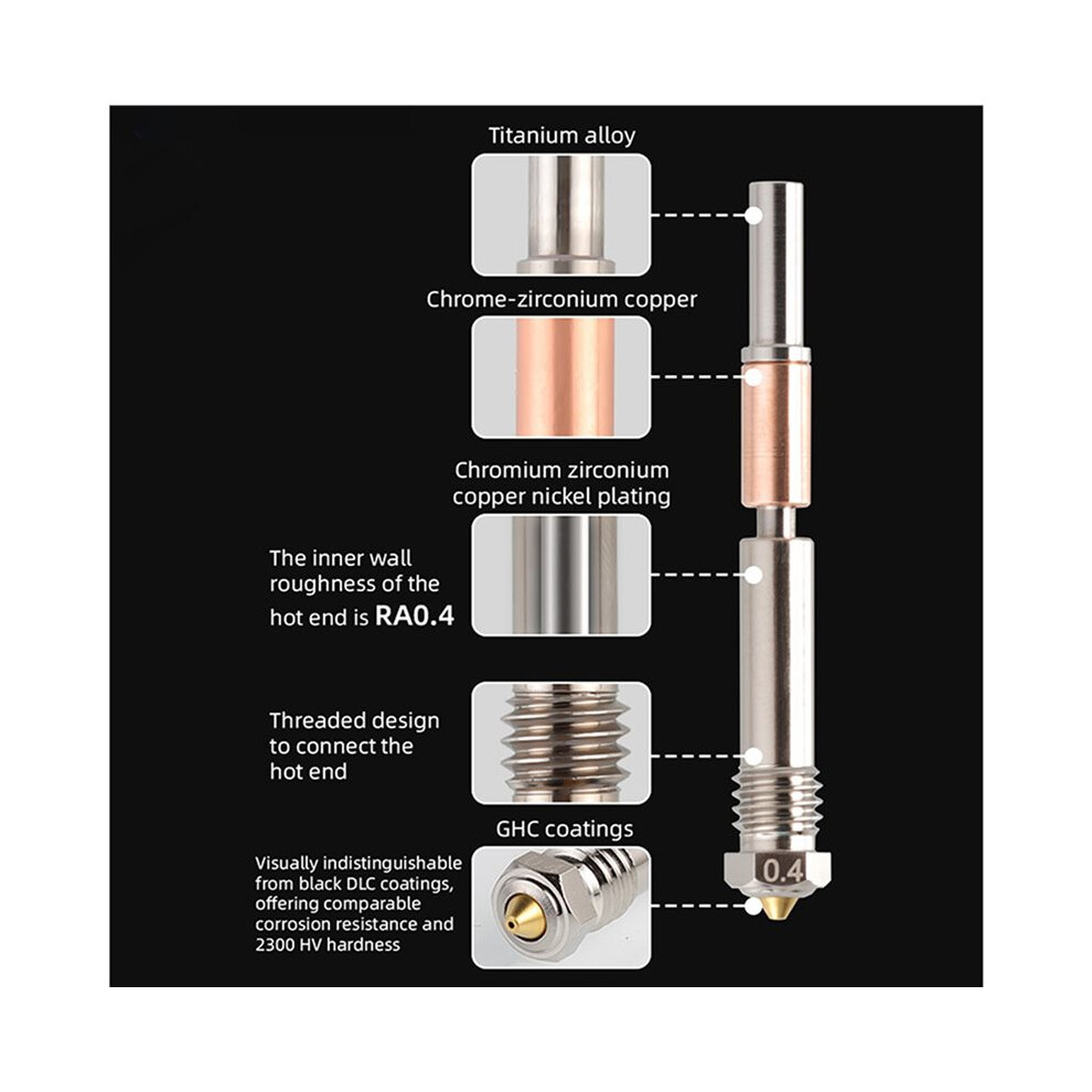3Pcs 0.4Mm For Qidi Plus4 Bimetallic Nozzle With Ceramic Insulation Integrated Design Quick Removal Integration Nozzles 6032766298272