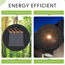 18 Stuks Vervanging van Zonne-Verlichting Top 7 Lumen Zonne-Lantaarn Onderdelen LED Zonnepaneel Lantaarn Deksel Lichten voor Buiten Opknoping