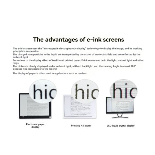 Para Raspberry Pi 1,54 Polegadas e-Paper Display e-Ink Screen Module 200X200 Pixels para Jetson /para