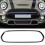 Mini Grille Surround Cover Gloss Black 2014+ 1