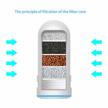 4Pcs Water Filter Cartridges for Kubichai Kitchen Faucet Tap Water Purifier Activated Carbon Tap Water Filter