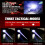 Flexible Rechargeable Light Including Power Measure for-1 4