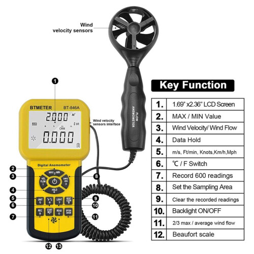 BTMETER BT-846A Pro HVAC Anemometer Measures Wind Speed Flow Temperature CFM Air Flow Velocity Meter with Backlight MAX MIN AVG 2