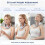 Posture Corrector for Neck & Cervical Spine Alignment - 360 Adjustable Neck Collar with 28 Levels, Memory Foam Support 4