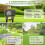 2-Zone Sproeitimer, Programmeerbare Tuinslangtimer, Waterbesparende Irrigatiecontroller voor Gazon- en Tuindruppelsystemen, IPX5 3