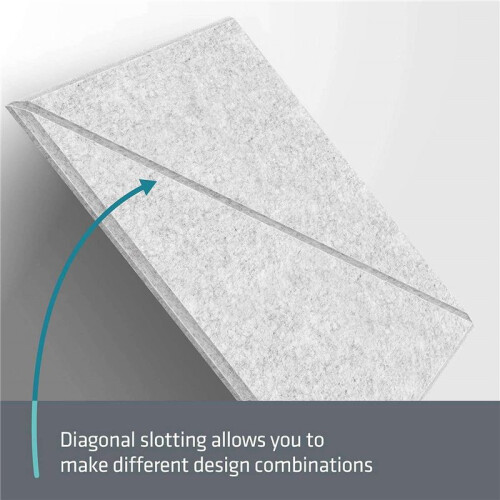 24 Pack Acoustic Panels, 12 X 12Inch Decorative Soundproofing Panels, Wall and Ceiling Acoustical Panels Silver Grey 2