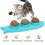 Catnip Wall Balls for Cats, 17.5x5.5cm, Blue, Rotating & Replaceable 11