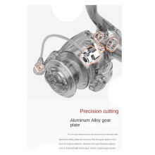 2X Fishing Reel 1000 Folding Rocker Wheel Single Handle Fishing Reel 5.2:1 Reel Full Metal Wire Wheel