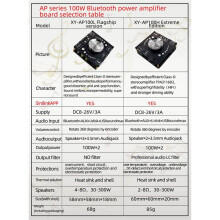 3X XY-AP100H 100W+100W Dual TPA3116D2 5.0 Stereo Audio Digital Power Audio Amplifier Board AMP Amplificador