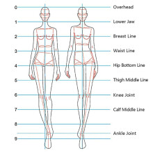2X Fashion Illustration Rulers Sketching Templates Ruler Sewing Humanoid Patterns Design Clothing Measuring,Combination