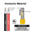 10AWG Solar Panel Extension Cable 10FT with Ferrule Terminals for OffGrid Charge Controller 4