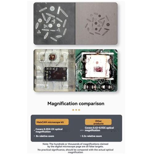 MaixCAM Pro Microscope Kit for Sipeed MaixCAM Open Source AI Development Board Portable DIY Digital Microscope