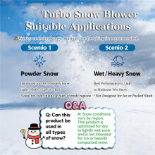 Air Blower-130000RPM Super Powe Snow Blower for Car, 4-Gear Adjustable Blower with Fast Charging, Dust Blower