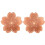 2 Pcs Copper Bird Bath Disc Cleaner, Rust Resistant, Stable Support, Fits Outdoor Bath Styles 1