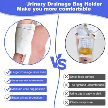 Katheter-Beinbeutelhalter, 4 Stück - Urinbeutelhüllen Aus Stoff, Sichere Drainage, Verstellbare Riemen für Männer, Frauen L