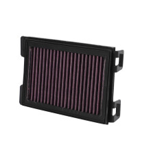2X Motorcycle Air Filter for Cbr250R 2011-2013 Cbr300R Cb300F 2015-2016 Cbr 250R/300R Cb 300F