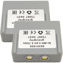 (Pack of 2) Remote Control Battery 3.6V 2750mAh NiMH Rechargeable Pack 68301000 Long Runtime for Hetronic
