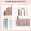 36PCS Pottery Tools and Supplies, Ceramic Polymer Tools Kit, Clay Tools Sculpting Set for Pottery, Pottery Wheel,Carving 4