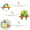 1Set Vogelklimstok Pet Accessoire En Comfortabel 6