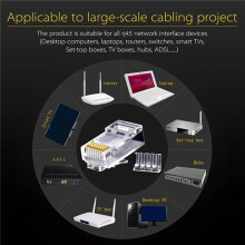 200 Pièces Séries Cat6 RJ45 Connecteur UTP CâBle Ethernet Jack 8P8C Réseau CAT 6 Modulaire Bouchons avec 6,5 mm RJ45 Caps
