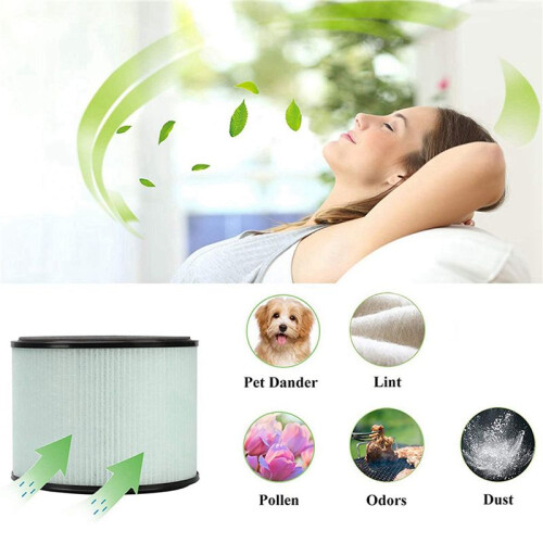 3X HEPA Filter for PARTU BS-08,3-In-1 Filter System Include Pre-Filter,Real HEPA Filter,Activated Carbon Filter 2