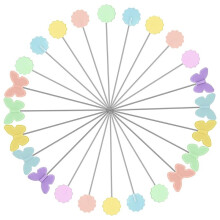 400 Pcs Multicolor Flat Straight Pin, Sewing Pins Straight Quilting Pins with Butterfly and Flower Colored Heads