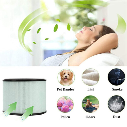 2X HEPA Filter for PARTU BS-08,3-In-1 Filter System Include Pre-Filter,Real HEPA Filter,Activated Carbon Filter 2