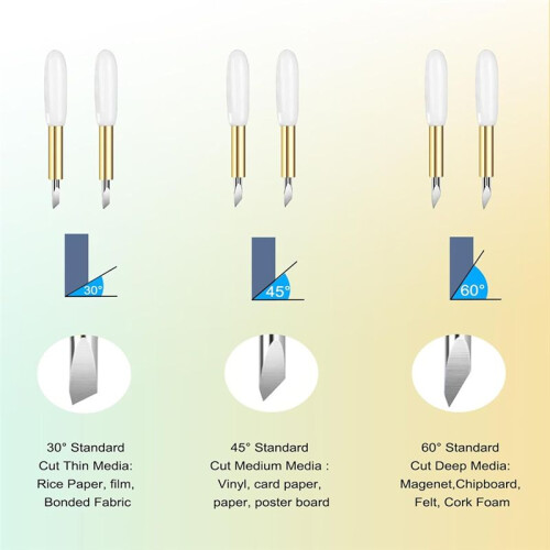 Deep Cut Blade and Housing,Deep Point Blade for Explore 3/Air 2/Air/One/Maker/Maker,for Cutting Thick Materials Crafts B 2