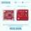 1Set PN532 NFC RFID Wireless Module V3 User Kits Reader Writer Mode IC S50 Card PCB Attenna I2C IIC SPI HSU 8