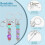 30Pcs Beadable Keychain Bars, Beadable Keychains Bar Blanks DIY Beaded Keychain Kit Making Keychain Bead Kit 3